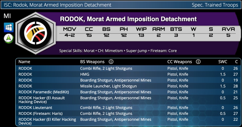 rodok-profile.png