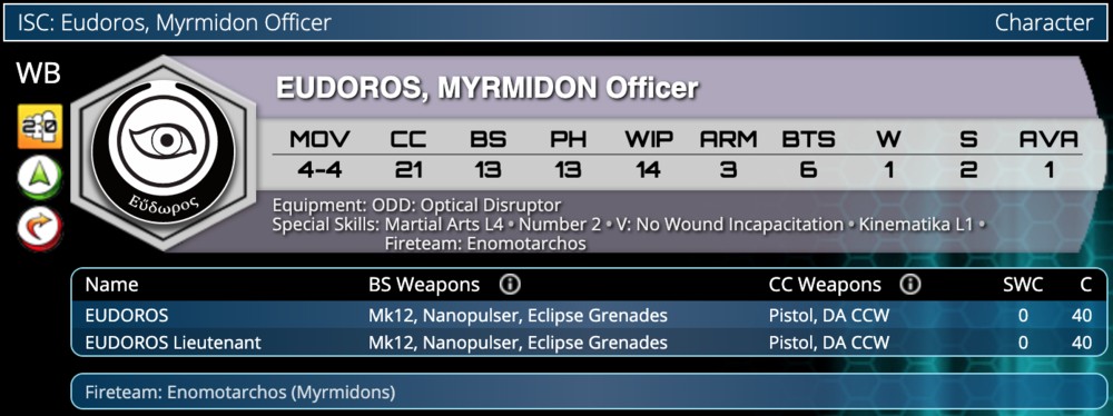 eudoros-profile.png