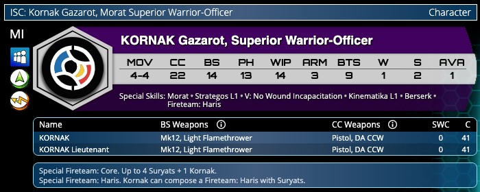kornak-profile.png